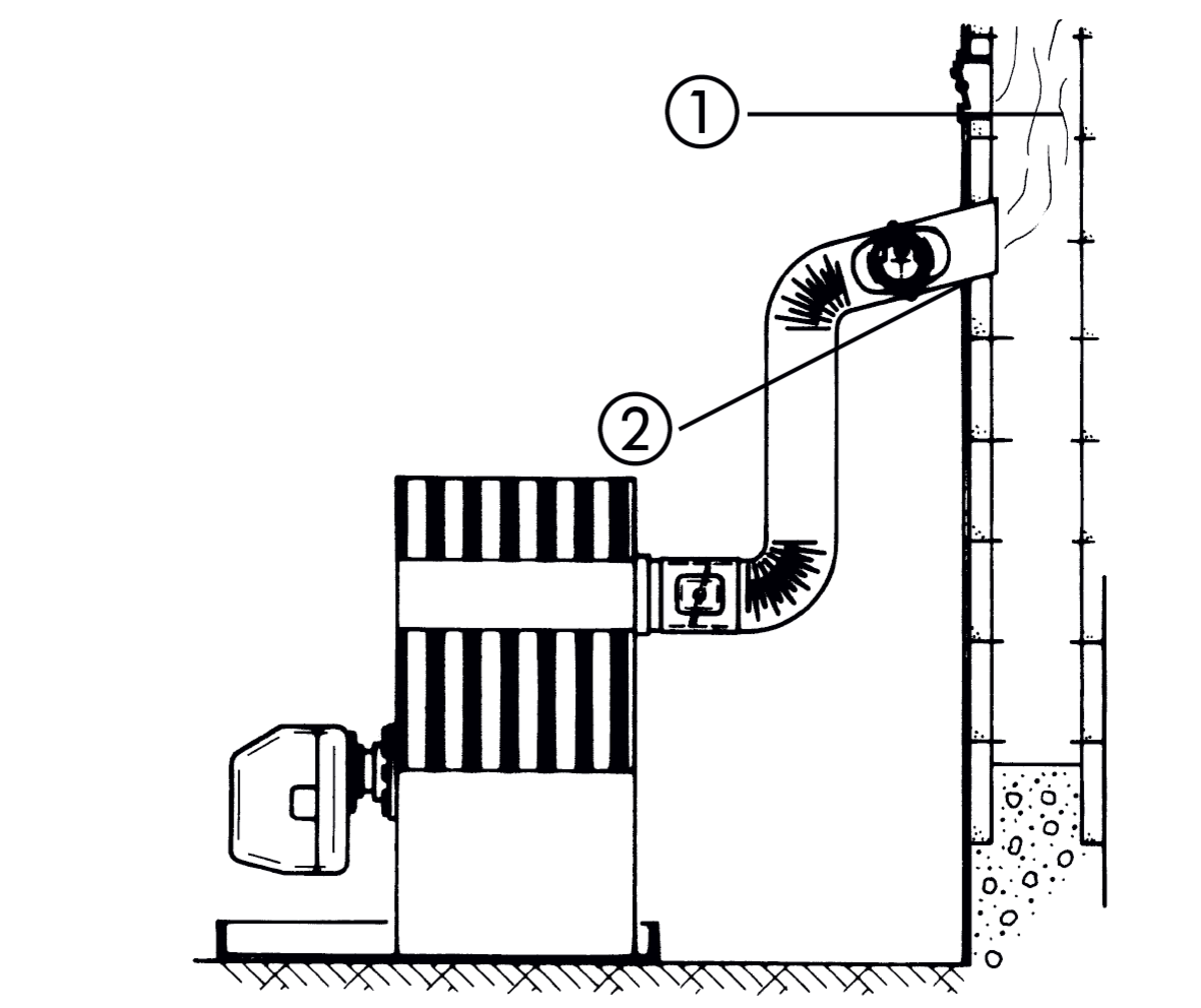 AFRISO Kaminzugregler WZB-1 ANW 72460
