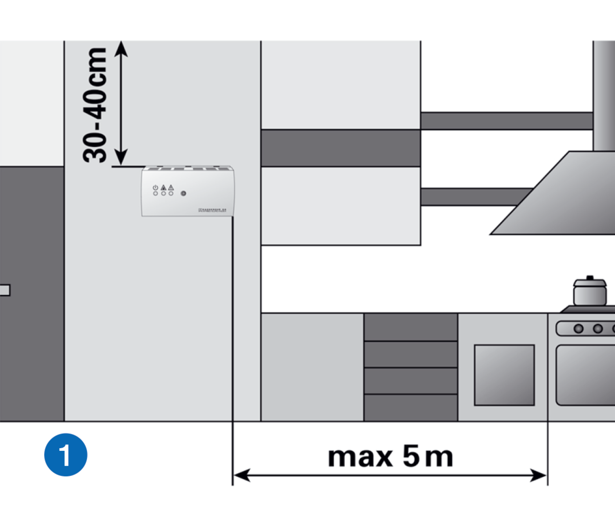 AFRISO Gaswarngerät GS 1.1 Methan ANW 71160 71170