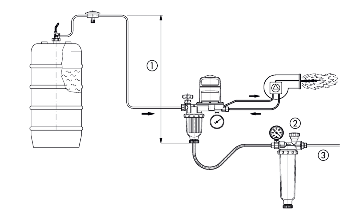 AFRISO Membran-Antiheberventil MAV PROOFED BARRIER ANW 107770