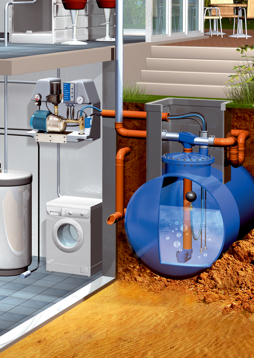 AFRISO Hauswasser-System-Center HWSC ANW 97550