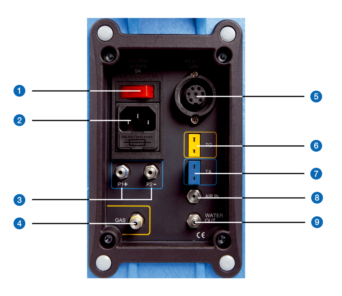 AFRISO Mobile Gasaufbereitung MAXISYSTEM ST ANW 72180