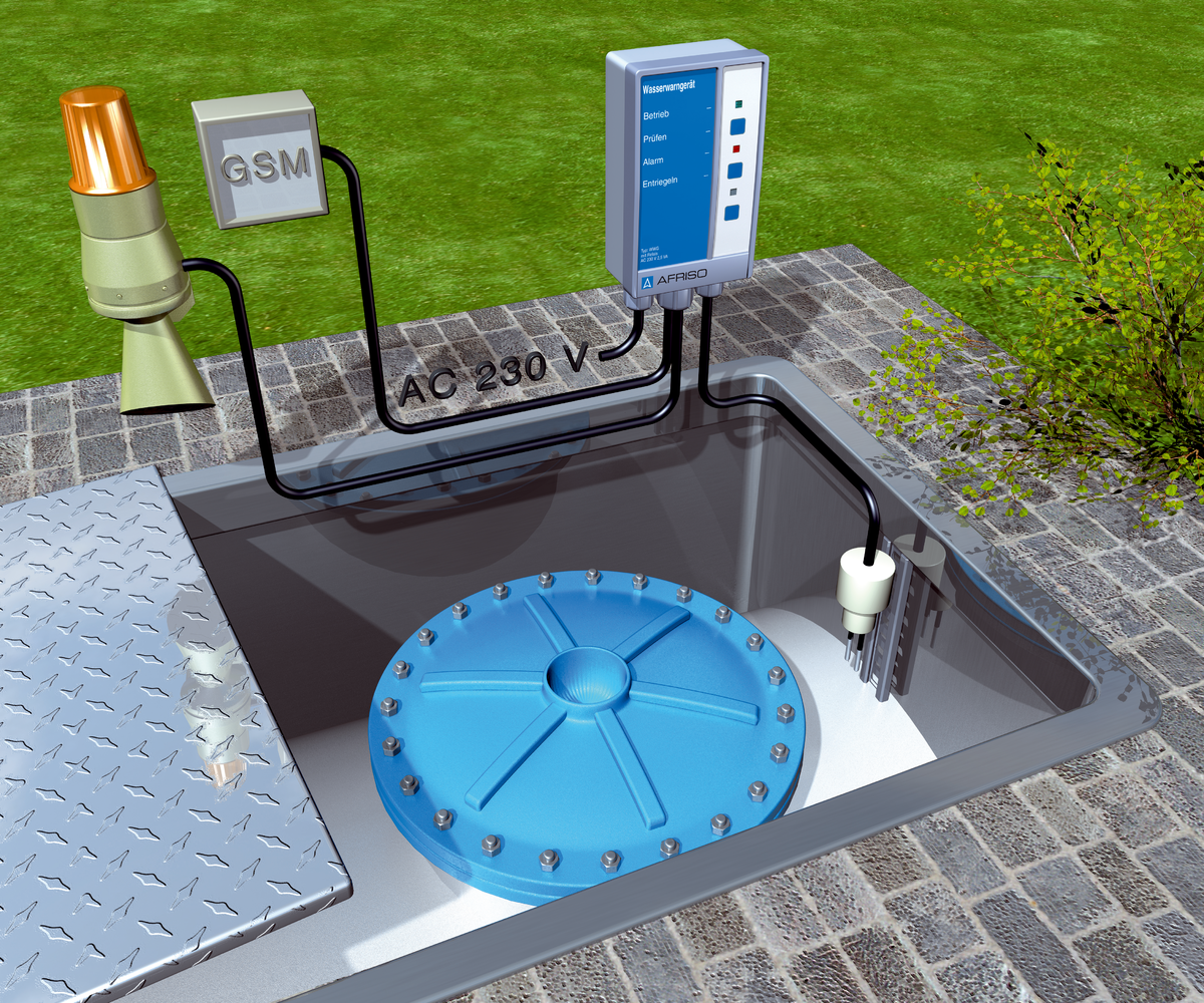 AFRISO Öl-Wasser-Warngerät ÖWU mit Wandschienensonde Öl-Wasser ANW 72080