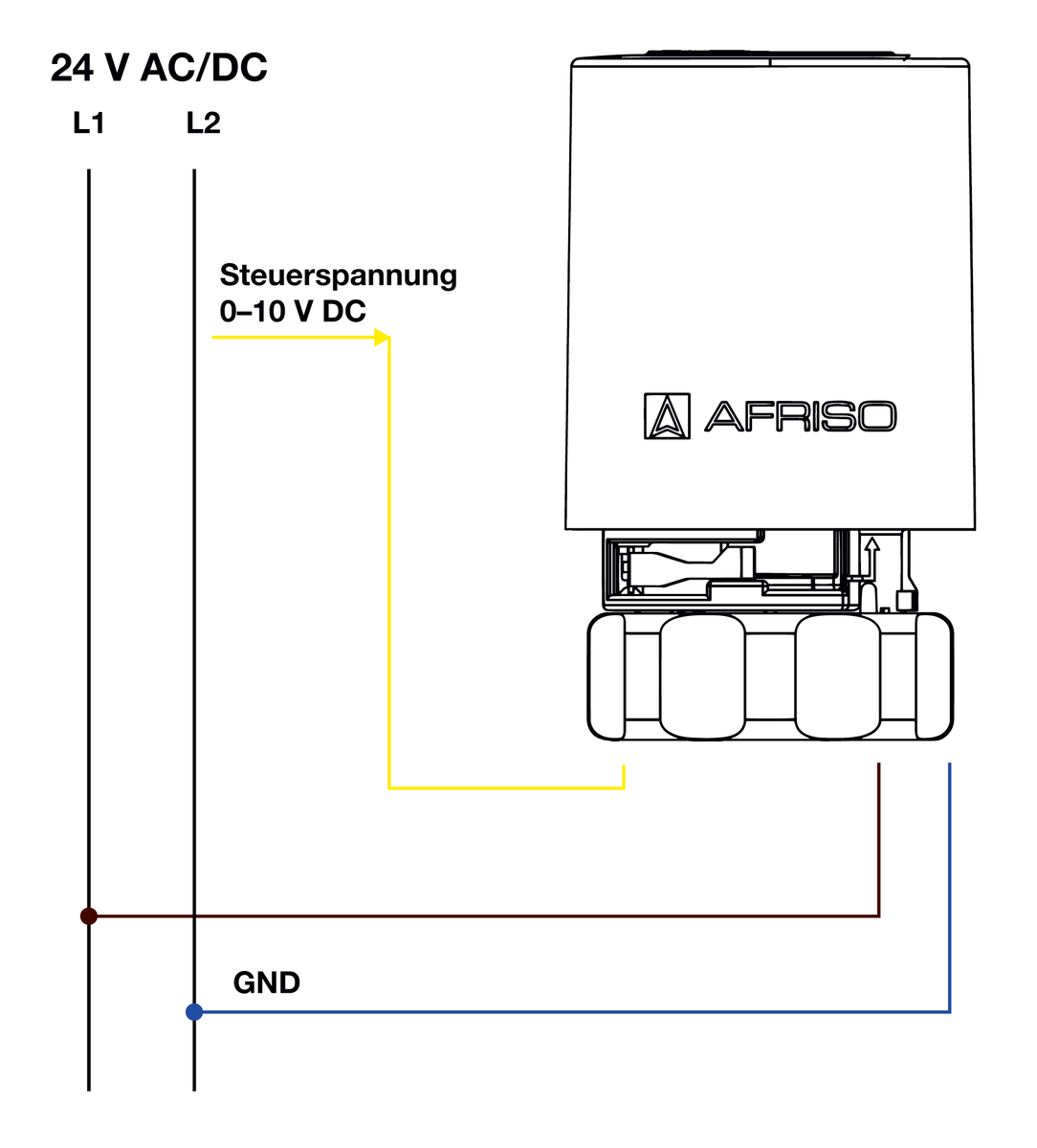 AFRISO Thermischer Stellantrieb TSA 14 Ü M30x1,5 NC AC24V 110N 1m ANW 9250 9260