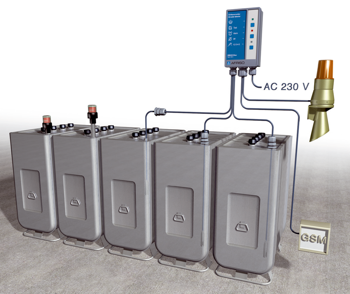 AFRISO Öl-Wassermelder OM5 AC 230V, fünfkanalig, ohne Sonden ANW 72040 72050 20420