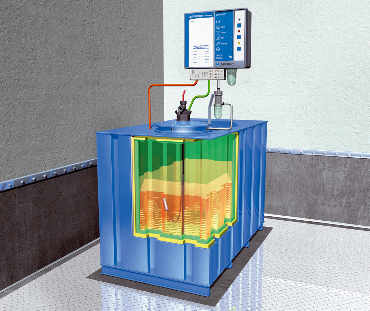 AFRISO Vakuum-Leckanzeiger Eurovac NV mit Serviceanzeige ANW 71780 71800 71810 71820 71830 106360 106380 106390 106410 106420 106440